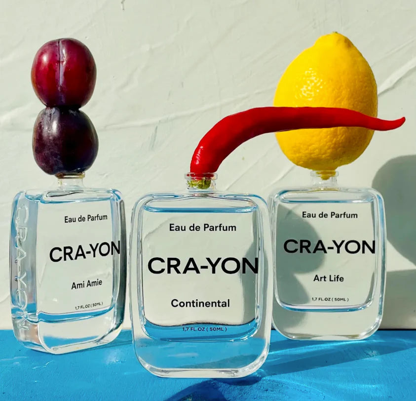 Parfym & doftprodukter