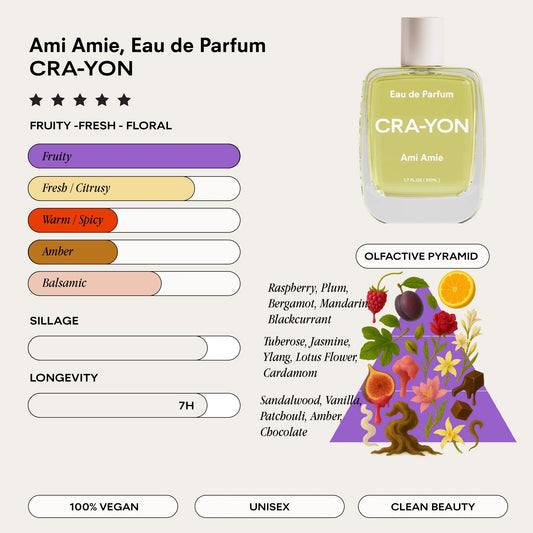 Cra-yon Ami Amie Edp 50 ml