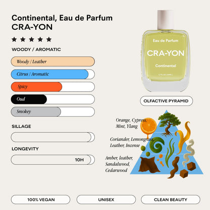 Cra-yon Continental Edp 50 ml
