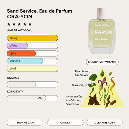 Cra-yon Sand Service Edp 50 ml