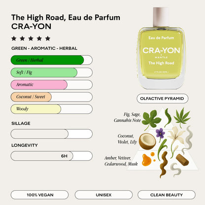 Cra-yon x Mantle The High Road Edp 50 ml