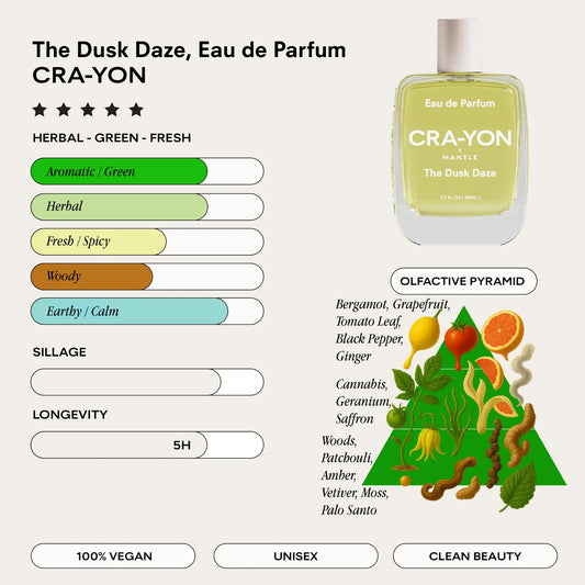 Cra-yon x Mantle The Dusk Daze Edp 50 ml